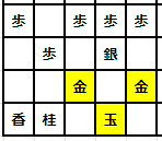 gangi.png